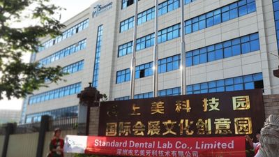 Cina Standard Dental Lab Co., Limited Profil Perusahaan